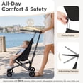 thumbnail image 4 of QPlay Toddler Lightweight Travel Stroller for Airplane, Foldable & Compact Stroller for Baby Aged 6 Months to 3 Years old, One-Hand Fold, Easy Storage with Backpack and Adjustable Canopy, 4 of 11