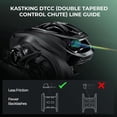 thumbnail image 5 of KastKing Baitcasting Fishing Rod and Reel Combo, 6'6" Medium Light/Medium Dual Tip Rod, Right Handed, Freshwater Zephyr, 5 of 15