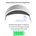thumbnail image 4 of BeswinVR Elite Strap Battery 10000mAH for Meta Quest 2 Extend 8hrs Playtime, Replacement for Elite Head Strap, 4 of 8