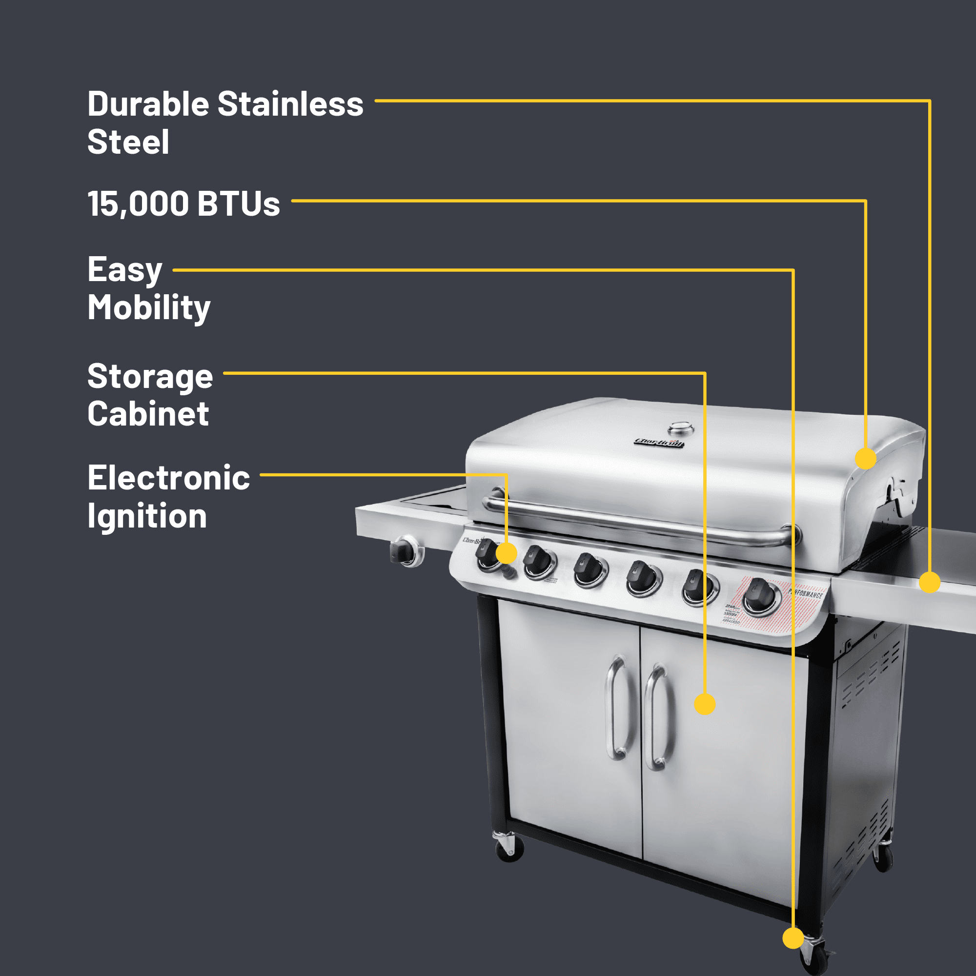Charbroil Performance Series 6 Burner BBQ Gas Grill with Searing Side Burner in Stainless Black Walmart