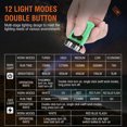thumbnail image 3 of Mini Flashlight LED Keychain Flashlight Rechargeable Pocket Light Waterproof with 5-Level Brightness 4-Color Light Source, 3 of 8