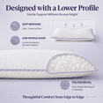 thumbnail image 4 of Soft Low Profile Bed Pillow, 29.13×18.89 inch Thin Sleeping Pillow with Breathable Polyester Filling, Gentle Neck Support for Stomach, Back and Side Sleepers, Washable Bedroom Pillow, 1 Pack, 4 of 9