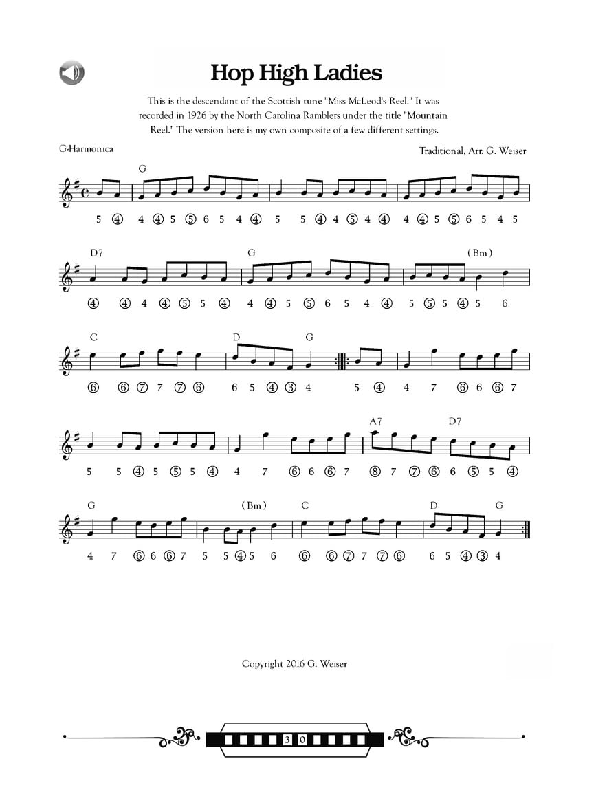 Bluegrass and Old-Time Fiddle Tunes for Harmonica, (Paperback)