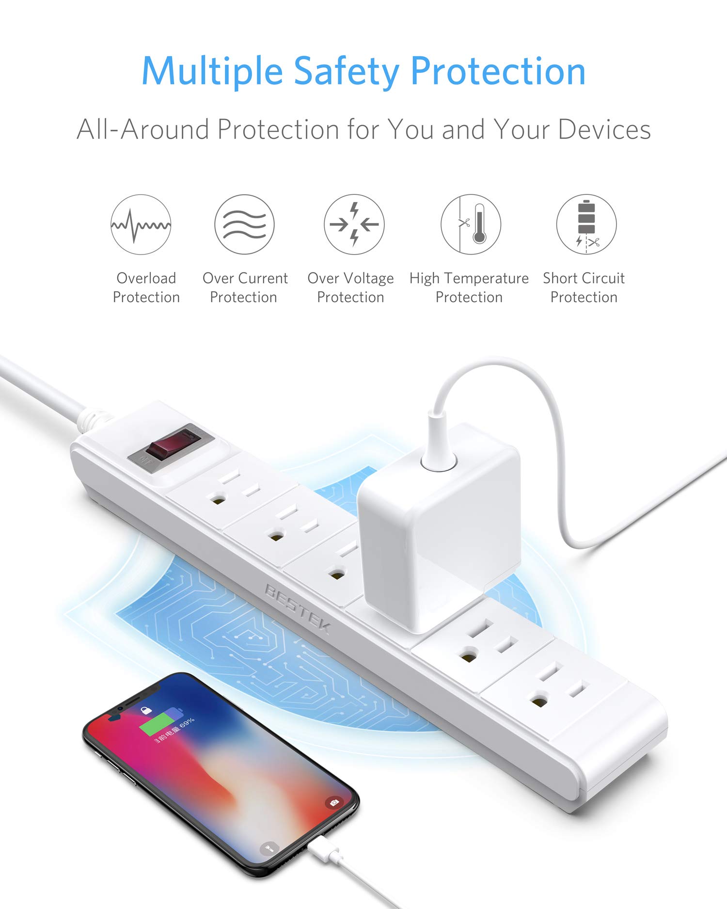 BESTEK 6-Outlet Surge Protector Power Strip with 6-Foot Cord photo 2