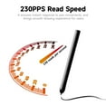thumbnail image 4 of Mistaha WP9625B Graphics Tablet Drawing Tablet 8192 Levels Pressure Sensitivity 5080LPI Resolution 230PPS Read Speed, 4 of 8