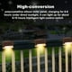 thumbnail image 4 of Luz de escalera LED solar 3000K IP55 Impermeable Resistente a la intemperie Recargable Jardín Camino Lámparas de valla Decoración Patio de plástico Noche Marrón Inevent HA009218-02, 4 of 6