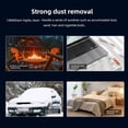 thumbnail image 2 of Ventilador de chorro de mano con motor sin escobillas de 130 000 RPM y turbofán canalizado de alta potencia, 2 of 8