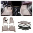 thumbnail image 3 of Leadwolf Compatible for Toyota Highlander 2001-2008 Automotive Floor Mats, All-Weather Mats, Waterproof Floor Mats for Cars Gray, 3 of 8