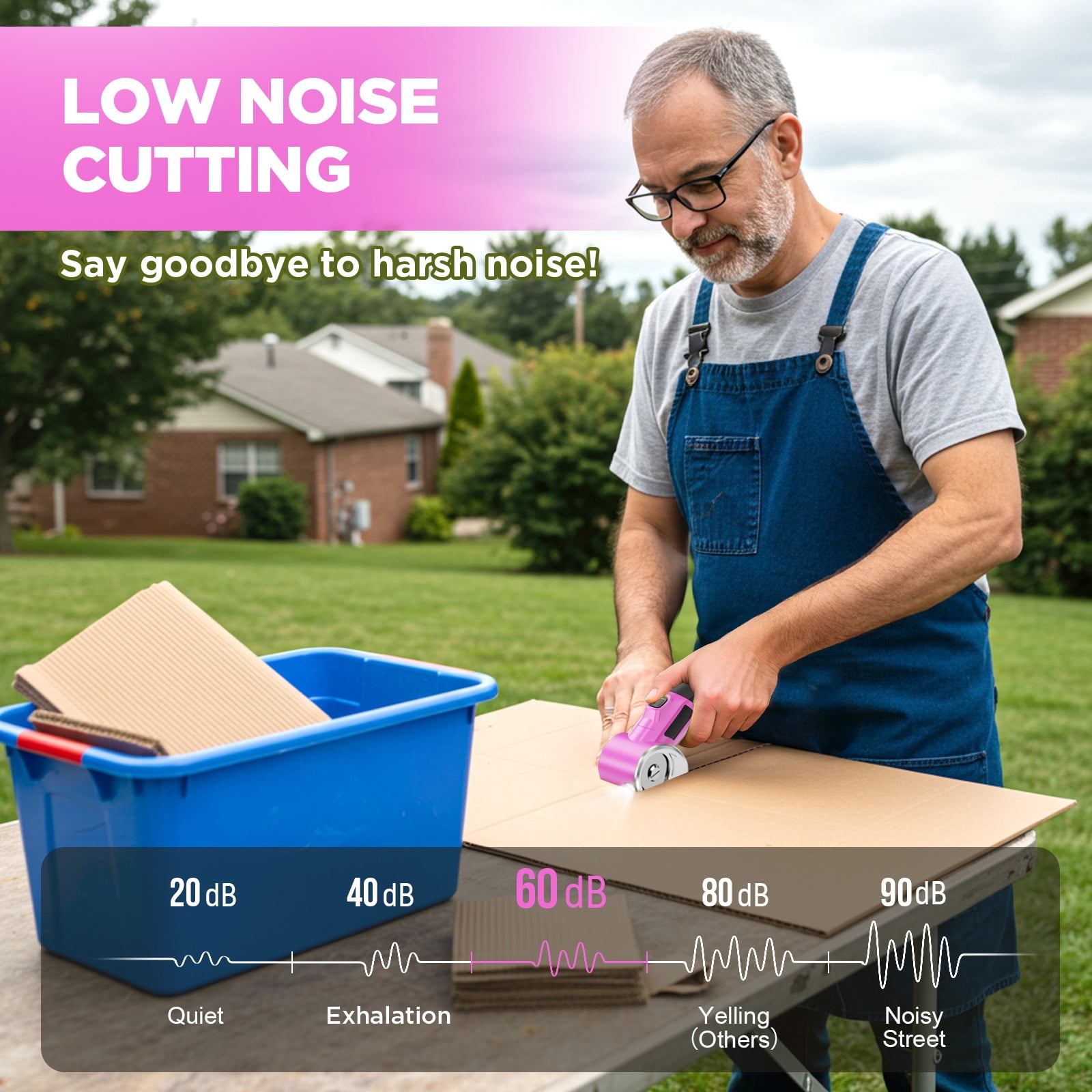 4V Cordless Electric Scissors, Rechargeable Cardboard Cutter with 2 Safety Blades & Storage Bag, Rotary Box Cutter for Fabric Leather Carpet Plastic