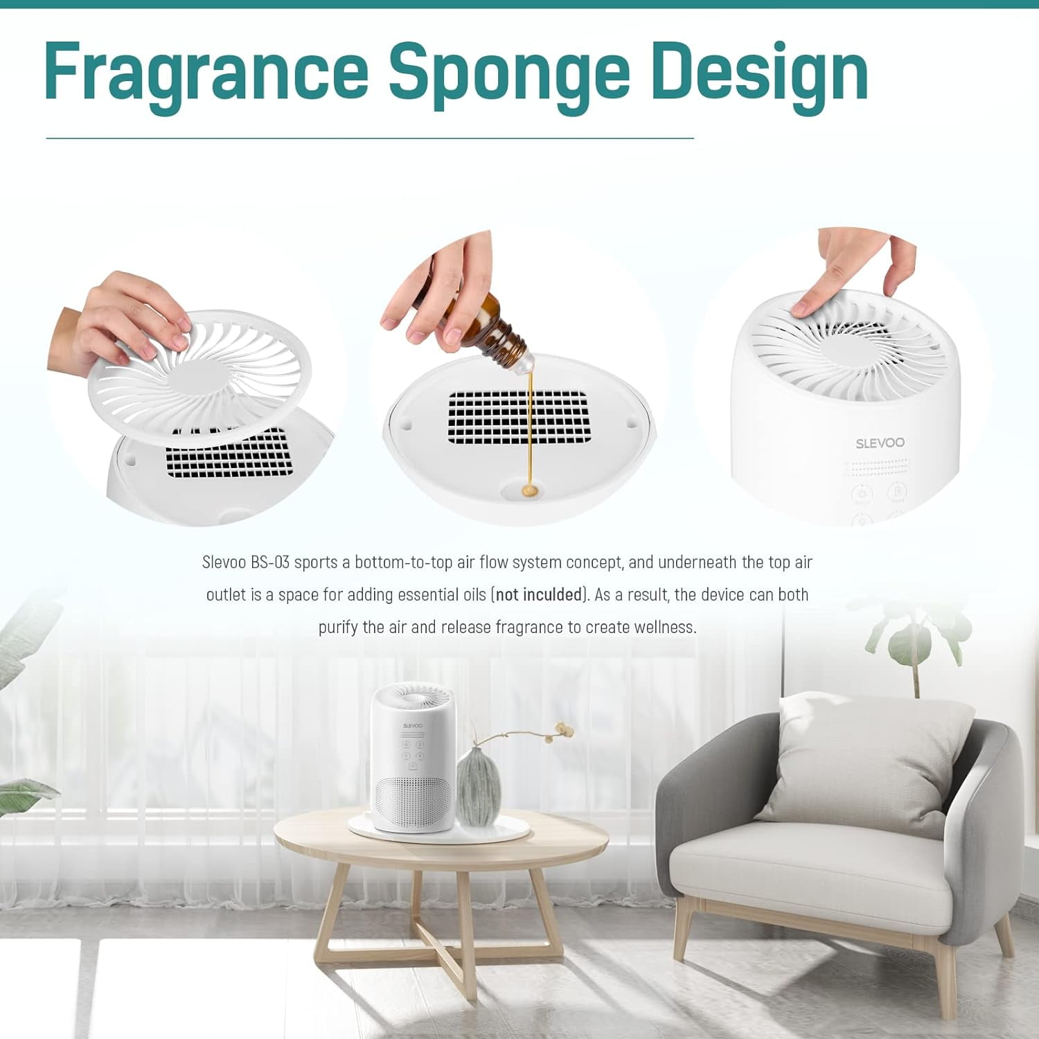 Slevoo Air Purifiers with HEPA Filter for Home Remove 99.97% of Dust,  Smoke, Pets, 450 Sqft, White