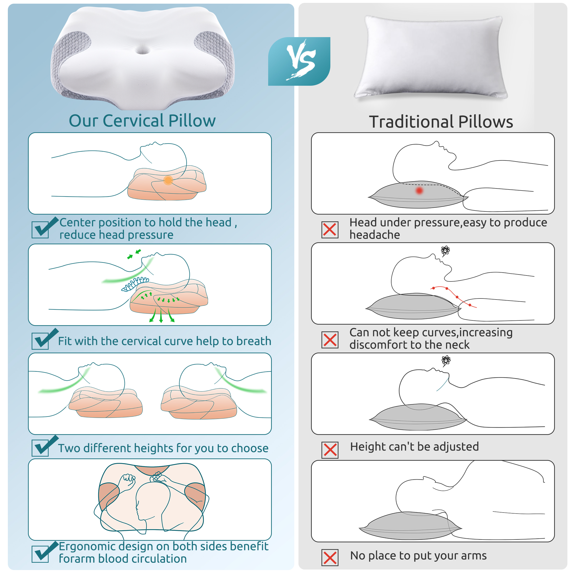 Moonorah Cervical Memory Foam Pillow Queen photo 2