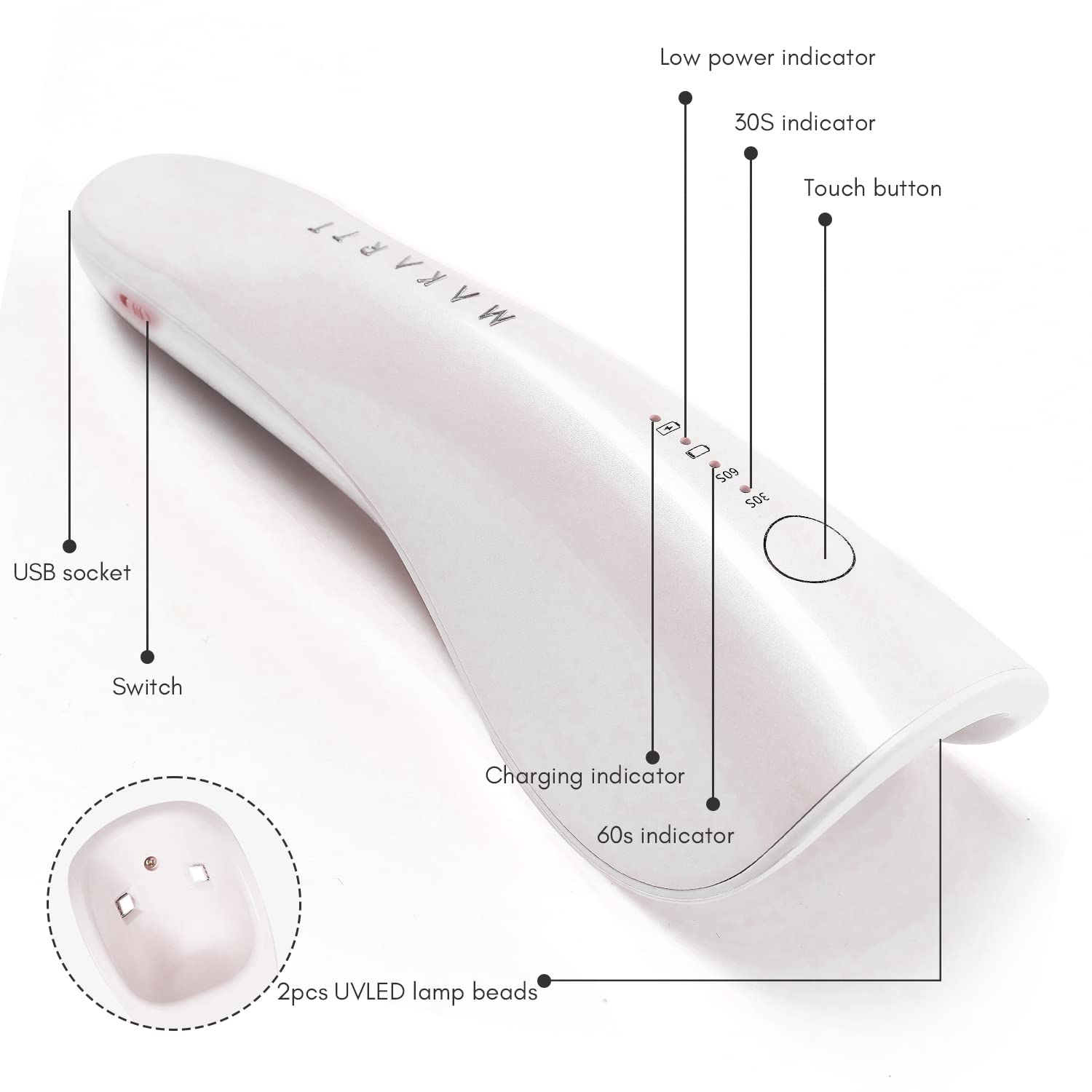 Makartt Mini UV LED Nail Lamp, Rechargeable UV Light for Nail Portable Nail Rhinestone Glue Gel Led Lamp Nail Charms Flash Curing Gel Polish Nail Dryer with 2 Timers Manicure Gel Lamp for Nail Art