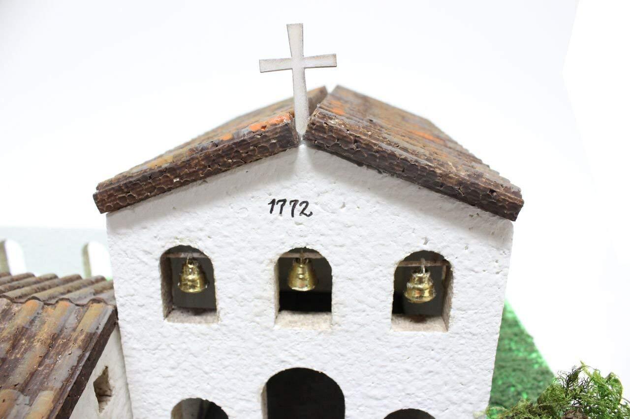 Mission News - California Mission Guide