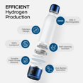 thumbnail image 6 of Hydrogen Water Bottle,  4000ppb Hydrogen Water Bottles Generator Machine with Gen5 SPE/PEM Technology, Portable Athletic Performance Alkaline Water Bottle, with Dupont Membrane, OLED Display, 6 of 6