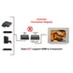 Syba SY-ADA31048 Convertisseur YPbPr Plus RCA Audio vers HDMI 1.3 – image 5 sur 5