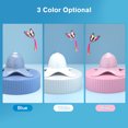 thumbnail image 2 of Amdohai Jouet Interactif pour Chat Jouets Rotatifs Électriques 360°, 2 of 8