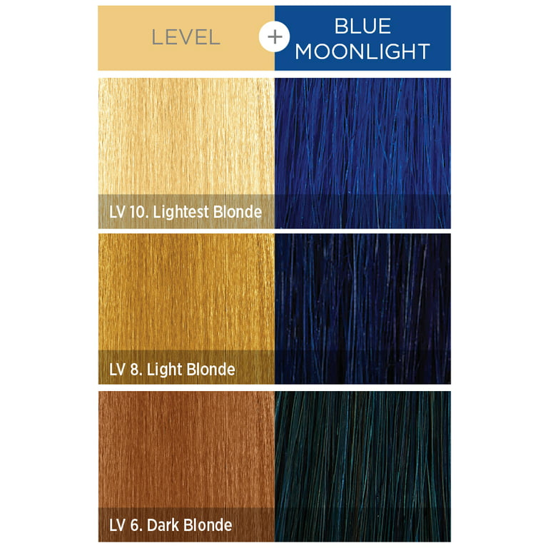Kiss Colors & Care Tintation Semi-Permanent Hair Color Dye - BLUE MOONLIGHT  