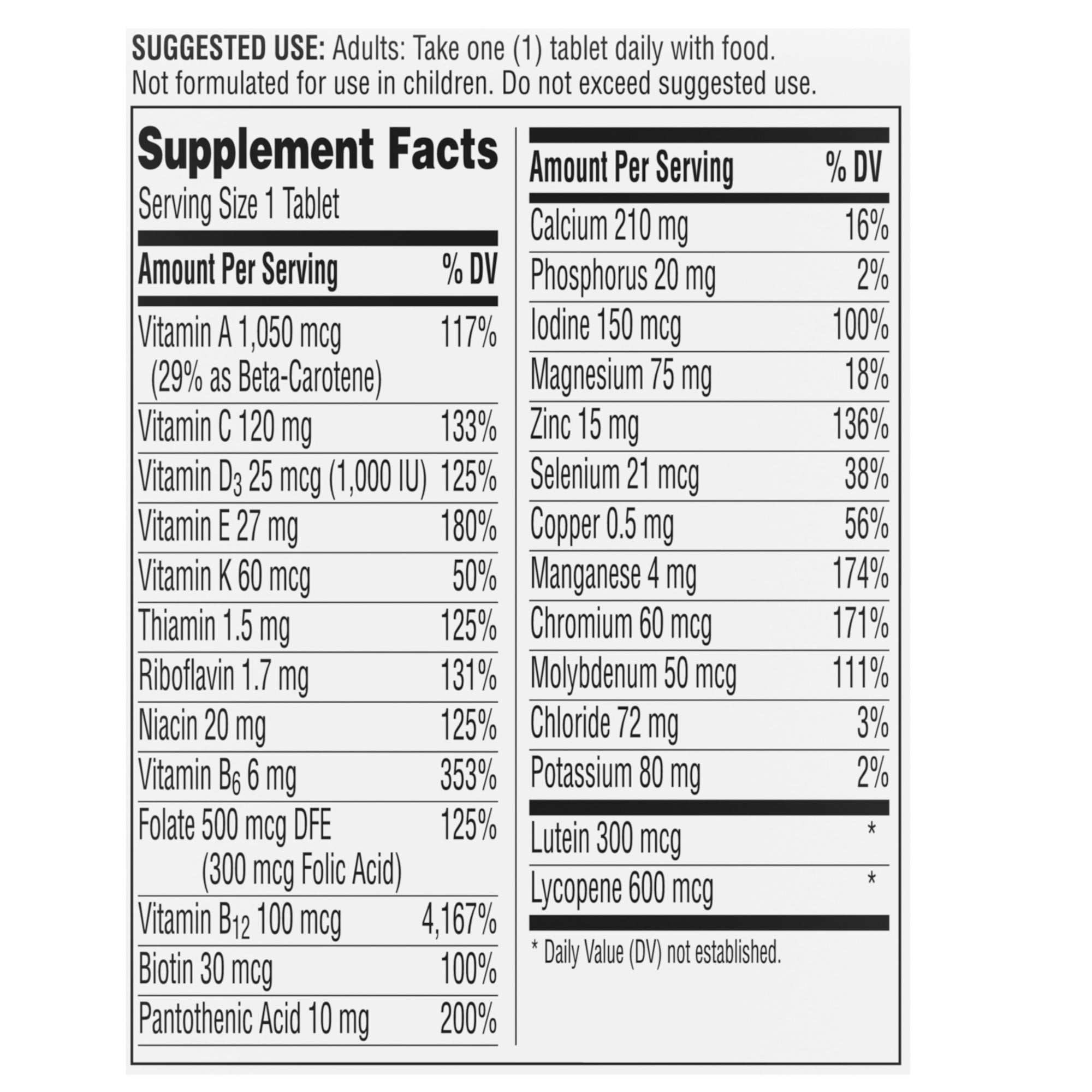Centrum Silver Multivitamins For Men Over 50 Multimineral Supplement centrum-silver-multivitamins-for-men-over-50-multimineral-supplement