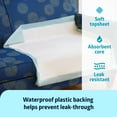 thumbnail image 5 of Medline Disposable Adult Bed Pads for Incontinence, Furniture, or Pets, XL, Moderate Absorbency, 36 x 36in, 50 Count, 5 of 8