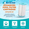 thumbnail image 2 of Hurricane Filters Advanced Pool Filter Cartridge - Pleatco, Unicel, Intex, 2 of 6