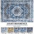 thumbnail image 6 of Runner Rugs for Hallway, 2x10 Washable Soft Non Slip Floor Rugs for Kitchen, Modern Mat for Living Room Bedroom Entryway Blue & Gray, 6 of 6