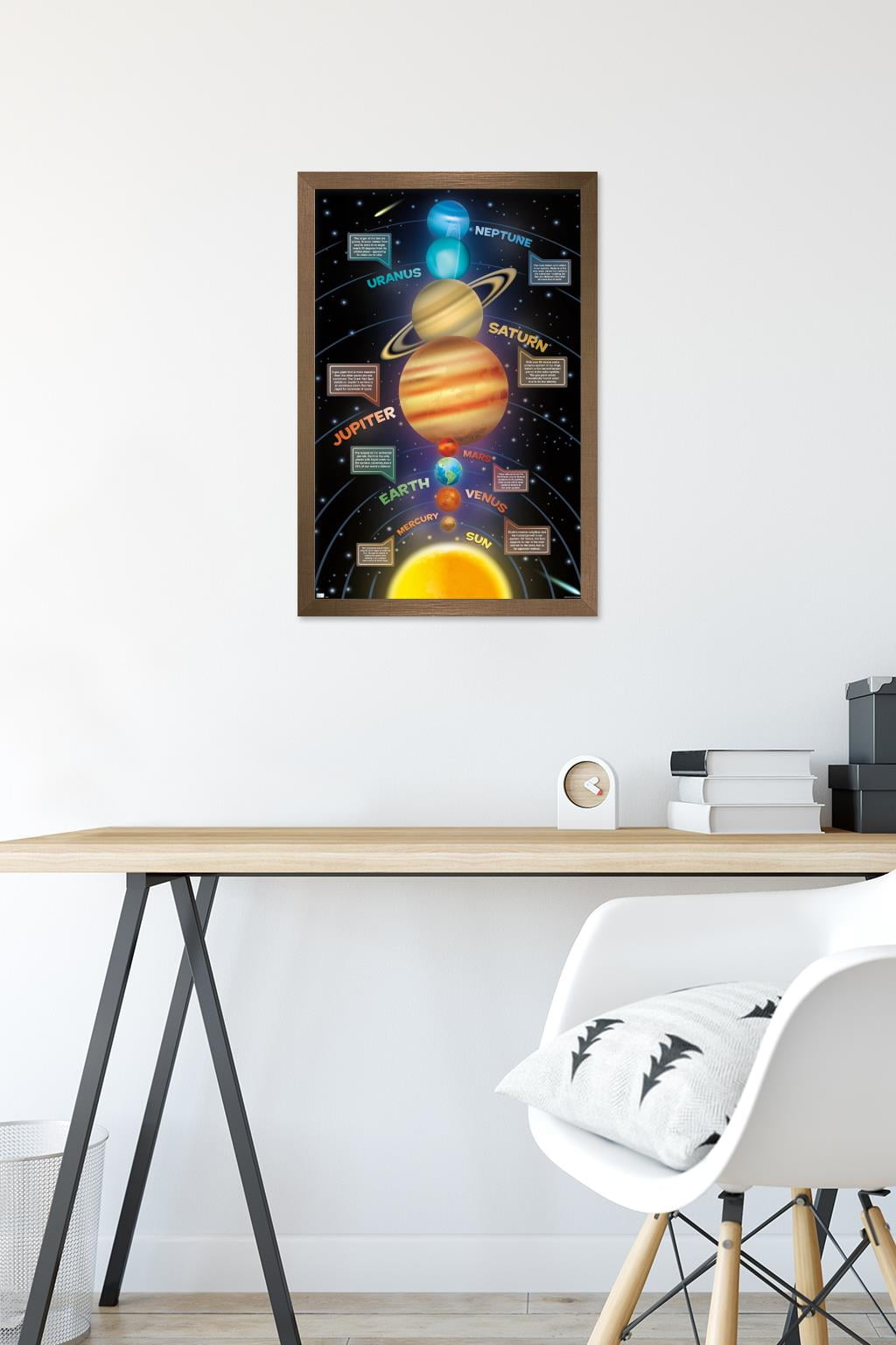 Solar System 2023 Wall Poster, 14.725" x 22.375" Framed