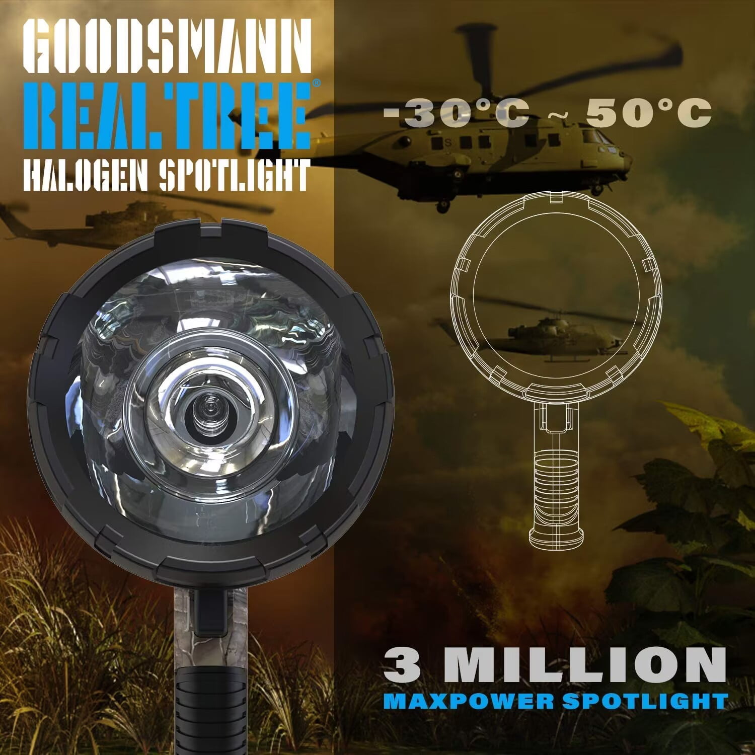 Goodsmann 1500 Lumen Halogen Floodlight Spotlight with With 12V DC Plug for Work and Outdoor