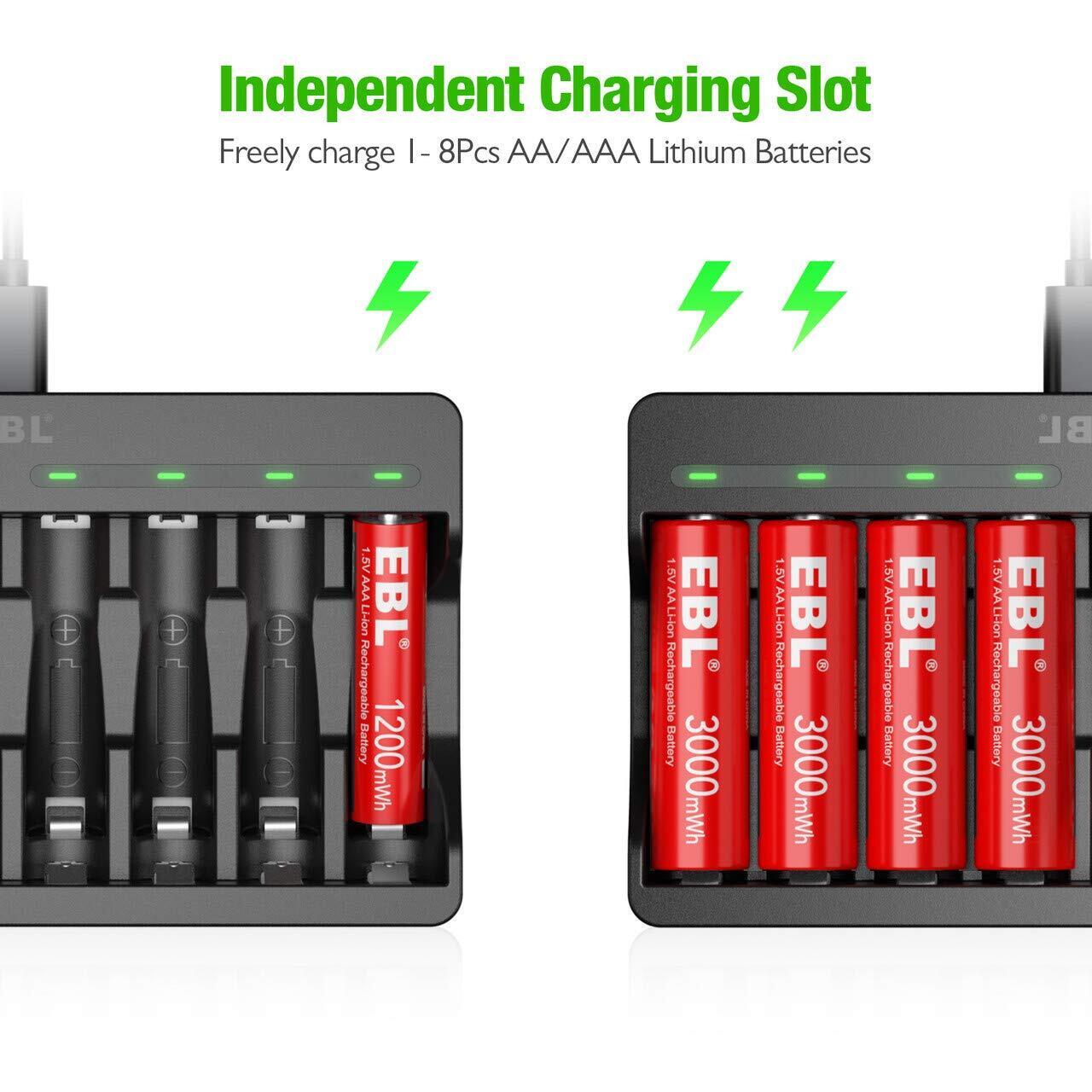 EBL 4x AA and 4x AAA Rechargeable Lithium Li-ion Batteries 1.5V with 8 Slots Smart Battery Charger