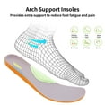 thumbnail image 4 of Artlea Wide Toe Box Shoes Women Arch Support Walking Shoes Plantar Fasciitis Orthotic Tennis Sneakers for Foot Pain Relief, Size 6-11, 4 of 7