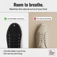 thumbnail image 4 of The Fashion Supply Canvas Shoes for Women, Casual Low Top Lace-Up Womens Shoes Sneakers, Extra Laces (Cobalt, 9), 4 of 7