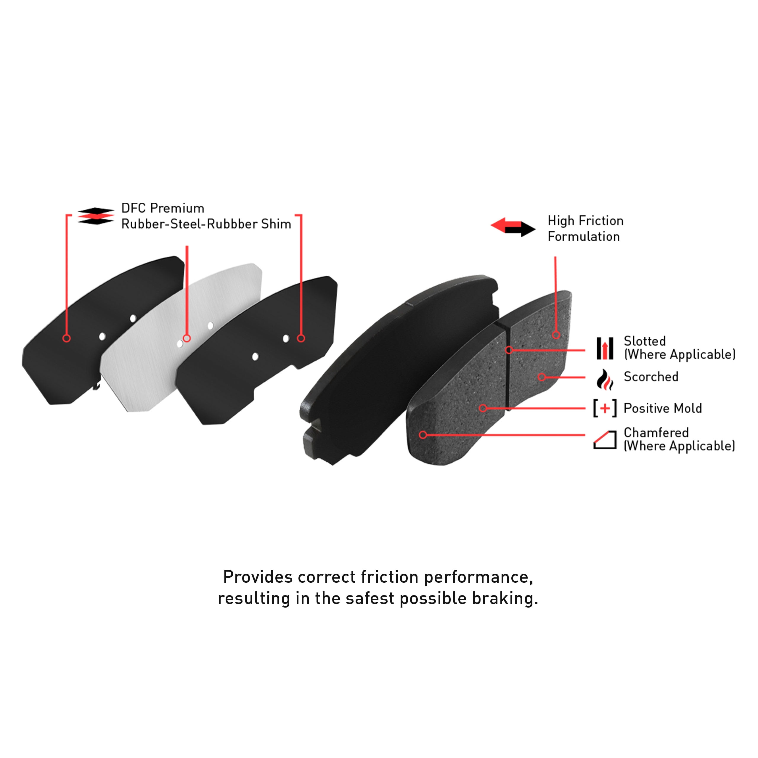 Dynamic Friction Company Front Brake Rotors Slotted Black with Ultimate Duty Performance Brake Pads includes Hardware - 3412-54071