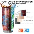 thumbnail image 7 of 20 Oz Pioneer Flower Coffee Tumbler Double Wall Insulated Stainless Steel Water Bottle | Metal Reusable Thermoses Flask with Cup Cap | Leak & Sweat Proof with Anti-Dust Lid, 7 of 7