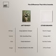thumbnail image 6 of Beautiful Flowers in Vase Canvas Floral Vase Wall Art by Art Remedy, Gallery Wrapped, 20" x 30", 6 of 7