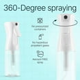 thumbnail image 4 of Clear 500ml Continuous Leak Proof Spray Bottle, Travel Mist Spray bottle for Hair, Cleaning and MultiPurpose, 4 of 5