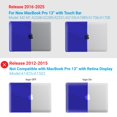 thumbnail image 4 of IBENZER Funda rígida para MacBook Pro 13" 2016-2025, color azul marino, 4 of 9