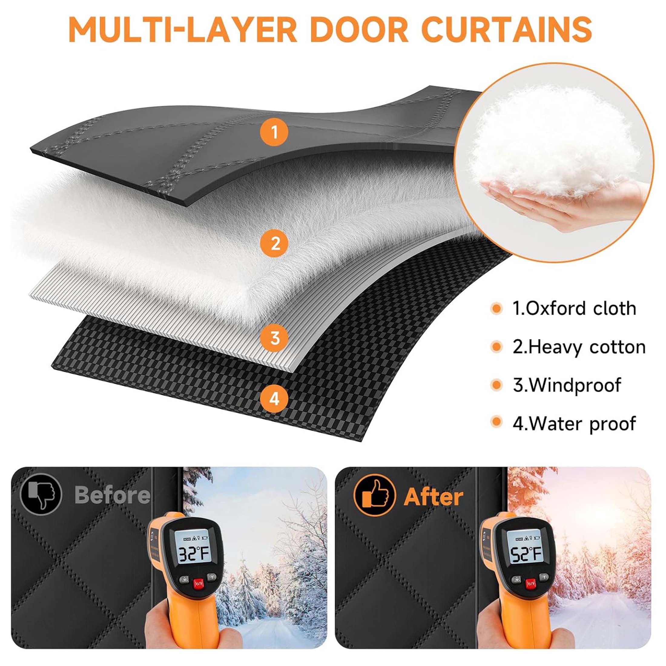 AuraLane Magnetic Thermal Insulated Door Curtain for 36"x80",Thickened Nylon Cotton for Exterior Doors and Storm Doors,Coffe
