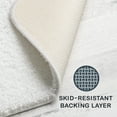 Mainstays Basic Polyester Skid Resistant 24" x 40" Bath Rug, White