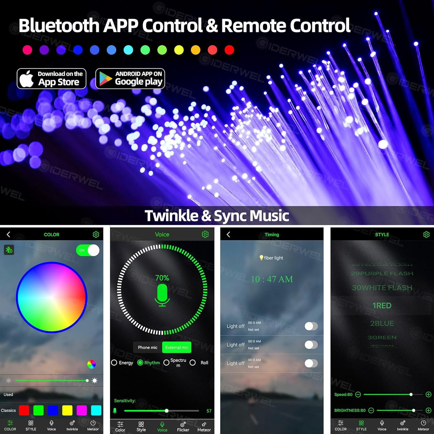 Twinkle Fiber Optic Light, 20W Starlight Headset Kit with App/RF Remote Control and Music Mode, Suitable for Autohome Star Ceiling Sky Decoration, 3-hole RGBW Light Engine + 300 Pieces of 0.0 cm 8-fo