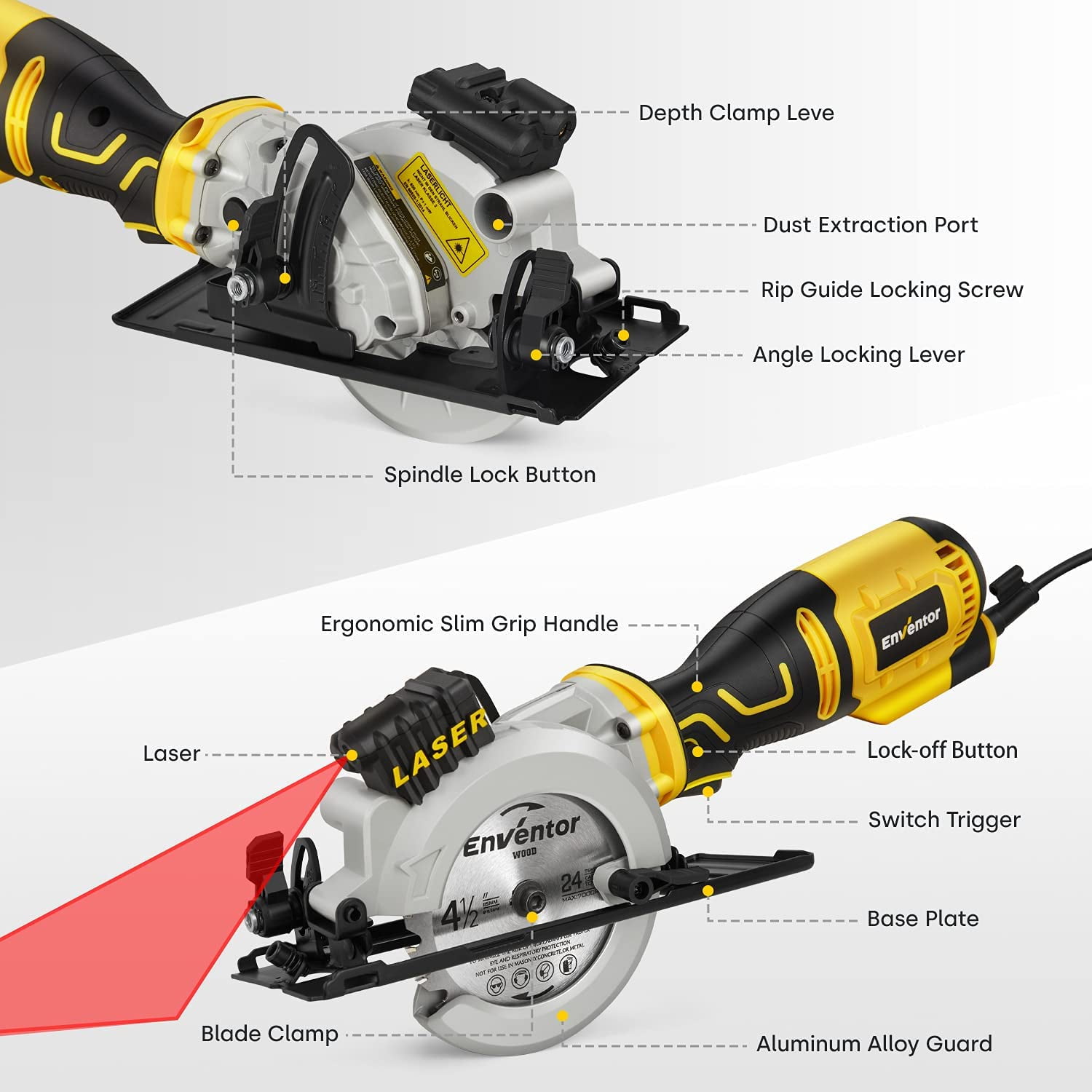 Mini Circular Saw,ENVENTOR Compact Circular Saw With Laser Guide
