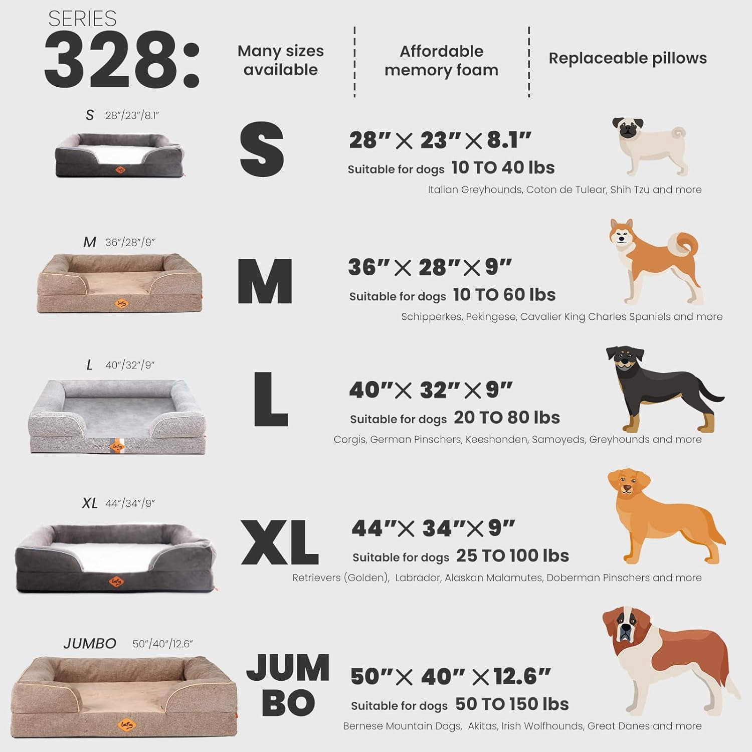 Laifug Orthopedic Premium Memory Foam Dog Bed, Dog Sofa with Washable and Removable Suede Cover, Waterproof Liner and Non-Slip Bottom