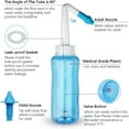 thumbnail image 4 of KTS Kit de Nettoyage de Nez en Pot, Bouteille de Rinçage des Sinus 300ml Bleu, 4 of 6