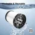 thumbnail image 5 of HEPA Filter Compatiable for Fabuletta FSV001/101, Girnoor G160&G165, 5 of 5