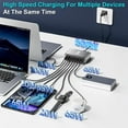 thumbnail image 2 of 500W USB C Charging Block, 8-Port Fast Charging Station, Dual PD 100W GaN III. Pro Multi-Device Charging Station, Laptop Charging Adapter Compatible with MacBook, DELL, iPad, iPhone, Samsung and more, 2 of 6