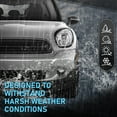 thumbnail image 5 of Fog Lights Lamps Left+Right Fit For 2011-2016 Mini Cooper R60 R61 63179802163, 5 of 10
