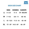 thumbnail image 4 of Zensah Tech+ Compression Socks - Knee High Running Socks for Sports, Travel (White, Medium), 4 of 4