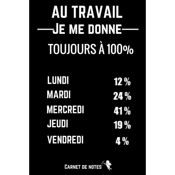Au Travail Je Me Donne Toujours I 100 Carnet De Notes 1 Pages