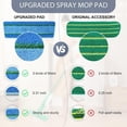 thumbnail image 2 of JUNWELL6 Pack Upgraded Spray Mop Refills for Libman Freedom Spray Mop  Washable Microfiber Spray Mop Replacement Head  Reusable Wet Floor Cleaning Mop Pads, 2 of 7