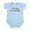 Sky Blue, variant on CafePress - Futurepaddler Body Suit - Baby Light Bodysuit, Size Newborn - 24 Months