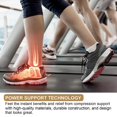 thumbnail image 5 of 5 Pairs Ankle Brace Compression Sleeves - 8-15 mmHg Open Toe Compression Socks for Women & Men , Relief for Swelling, Plantar Fasciitis, and Sprains – Step into Comfort and Stability, 5 of 7