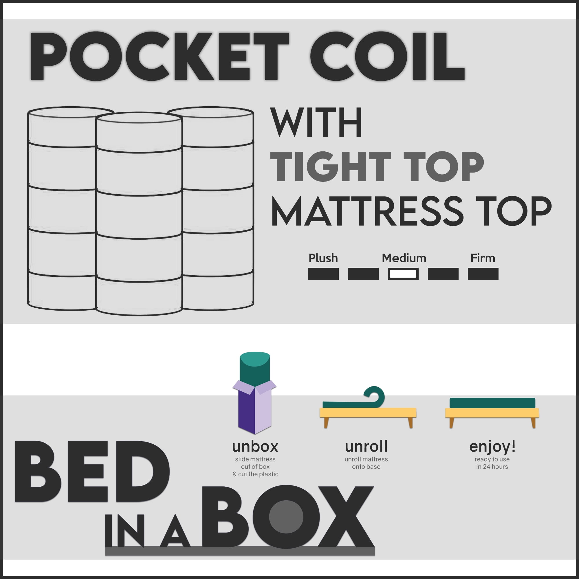Continental Sleep, 9" Medium Tight Top Hybrid Mattress & 8" Wooden Box Spring, King